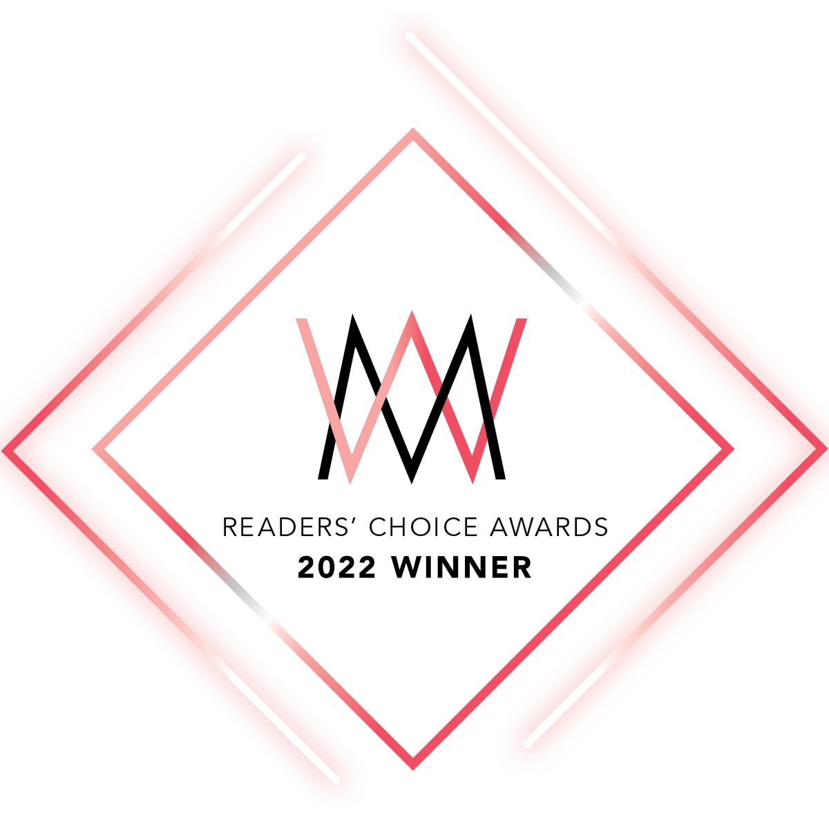Readers' Choice Awards 2022 Winner